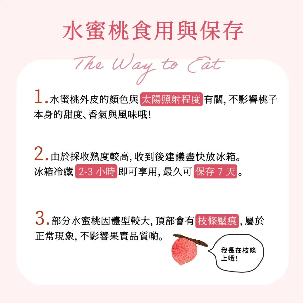 包装说明缩略图